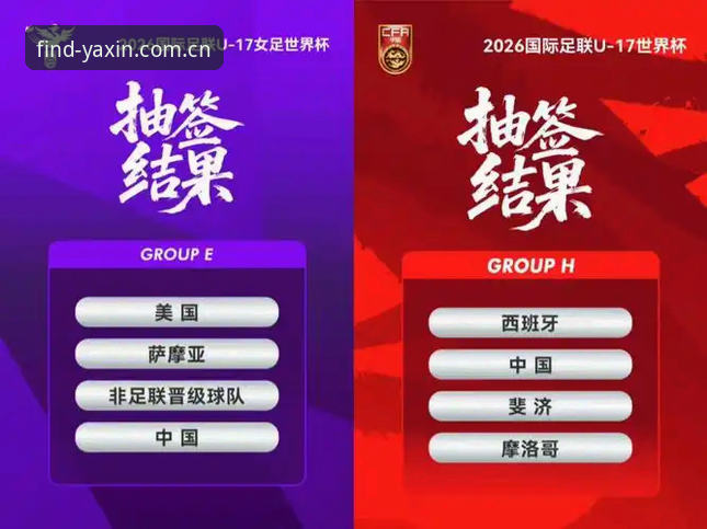 U17世界杯抽签结果深度解读教程：在亚新体育平台掌握赛事脉络