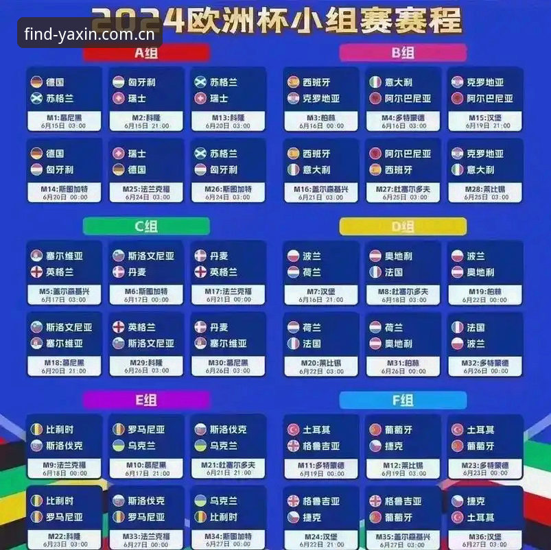 阿斯顿维拉欧联杯夺冠全记录：亚新体育平台赛事分析入门教程