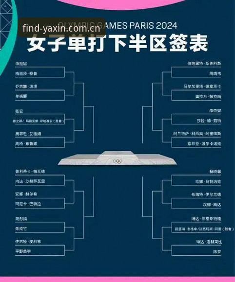 亚新综合体育ios版评测 2026法网女单抽签结果解读教程:从亚新体育平台视角看中国金花备战策略